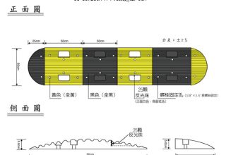 減速墊5.0